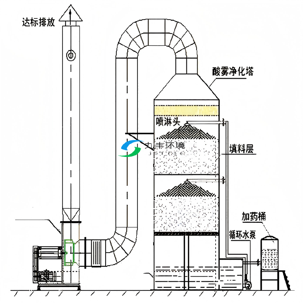 1749702920125682.png 1749702920125682.png