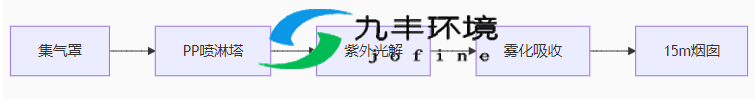 微信图片_20250627125413.png